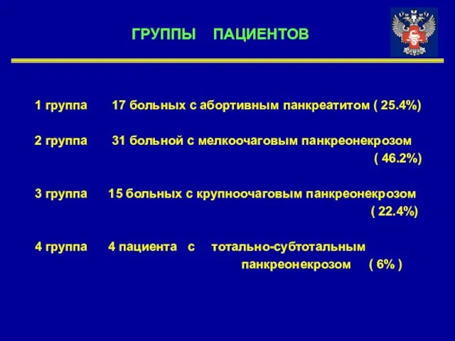 ГРУППЫ ПАЦИЕНТОВ 1 группа 17 больных с абортивным панкреатитом ( 25.4%) 2