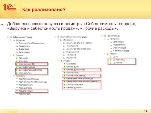 Как реализовано? Добавлены новые ресурсы в регистры «Себестоимость товаров», «Выручка и себестоимость продаж», «Прочие расходы».