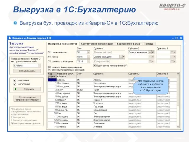 Выгрузка в 1С:Бухгалтерию Выгрузка бух. проводок из «Кварта-С» в 1С:Бухгалтерию Произвольные счета,