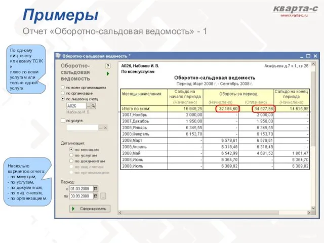 Примеры Отчет «Оборотно-сальдовая ведомость» - 1 По одному лиц. счету или всему