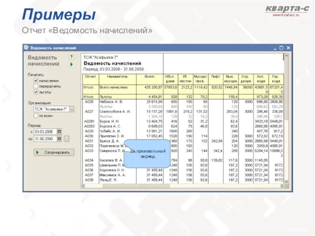 Примеры Отчет «Ведомость начислений» За произвольный период