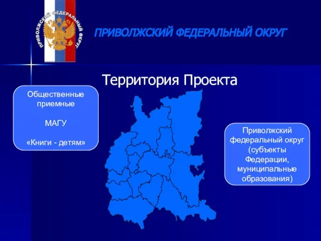 Территория Проекта ПРИВОЛЖСКИЙ ФЕДЕРАЛЬНЫЙ ОКРУГ Приволжский федеральный округ (субъекты Федерации, муниципальные образования)