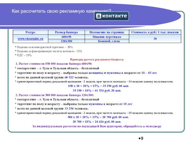 Как рассчитать свою рекламную кампанию?