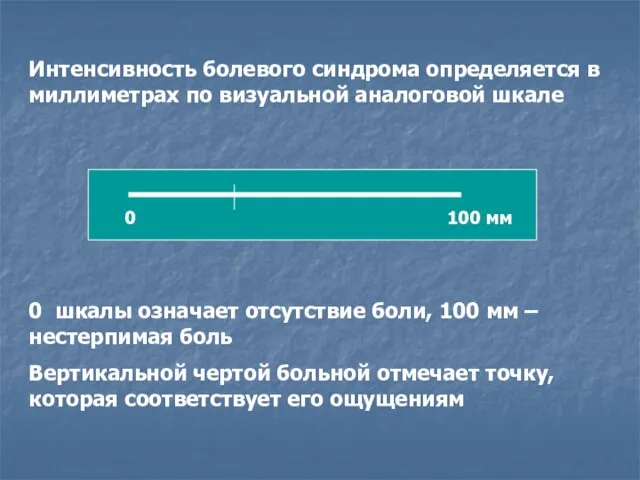 Интенсивность болевого синдрома определяется в миллиметрах по визуальной аналоговой шкале 0 шкалы