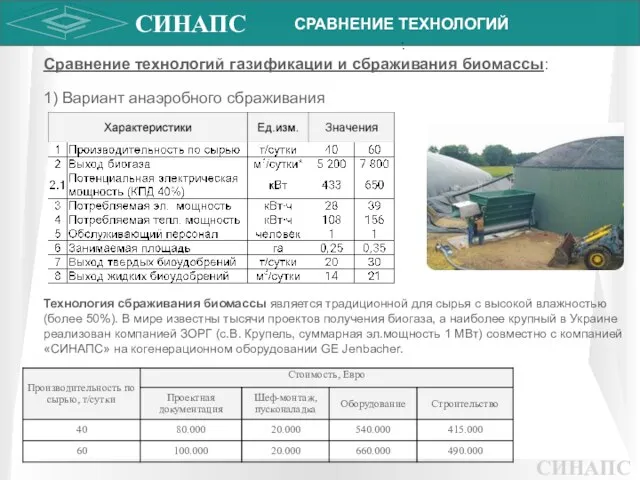 Сравнение технологий газификации и сбраживания биомассы: СИНАПС 1) Вариант анаэробного сбраживания Технология