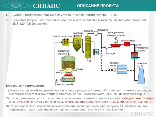 Сушка и газификация птичьего помета (50 т/сутки) в газификаторе ГТП-5,0 Сжигание полученного