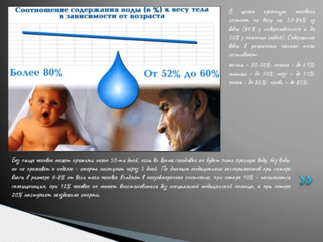 В целом организм человека состоит по весу на 50-86% из воды (86%