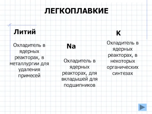 ЛЕГКОПЛАВКИЕ Литий Na K Охладитель в ядерных реакторах, в металлургии для удаления