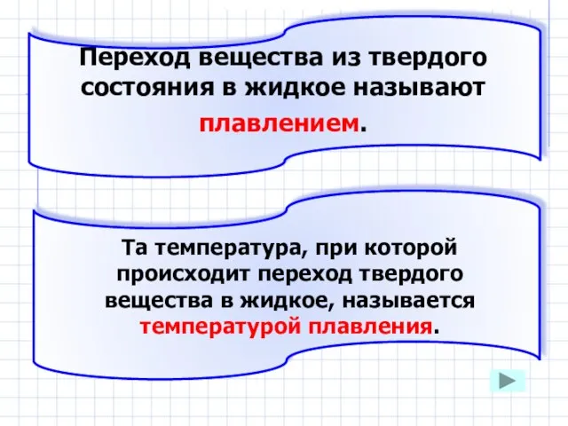 Переход вещества из твердого состояния в жидкое называют плавлением. Та температура, при