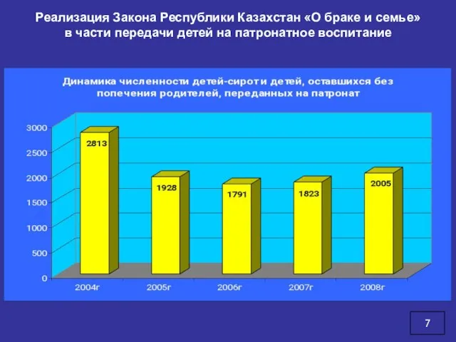 Реализация Закона Республики Казахстан «О браке и семье» в части передачи детей на патронатное воспитание 7