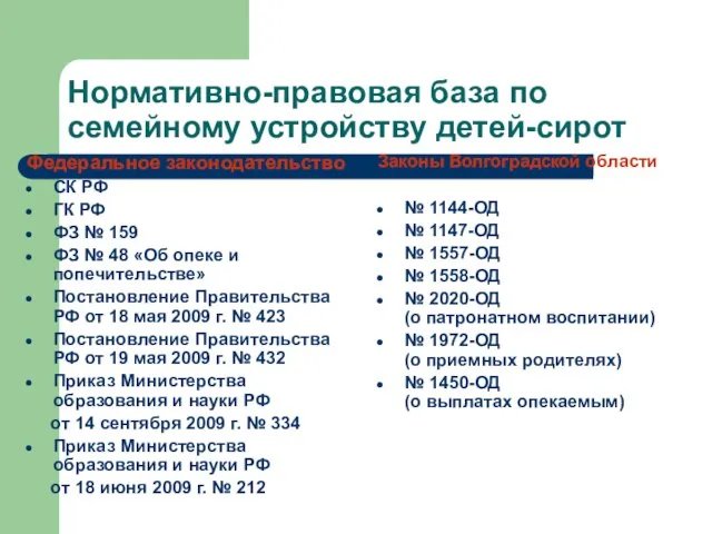 Нормативно-правовая база по семейному устройству детей-сирот Федеральное законодательство СК РФ ГК РФ