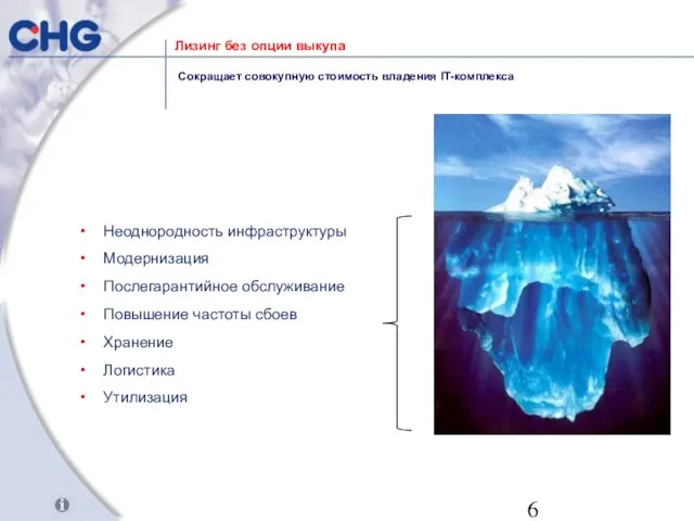 Лизинг без опции выкупа Неоднородность инфраструктуры Модернизация Послегарантийное обслуживание Повышение частоты сбоев