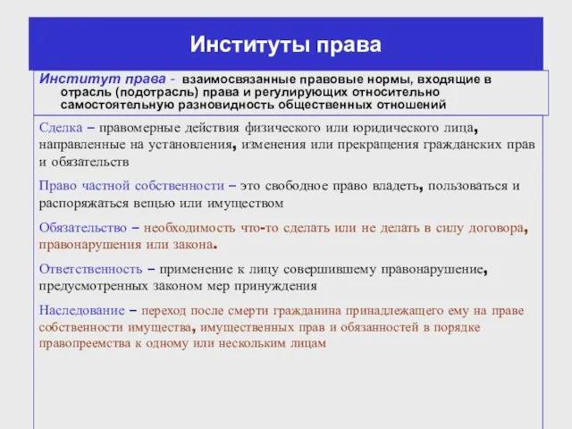 Институты права Институт права - взаимосвязанные правовые нормы, входящие в отрасль (подотрасль)