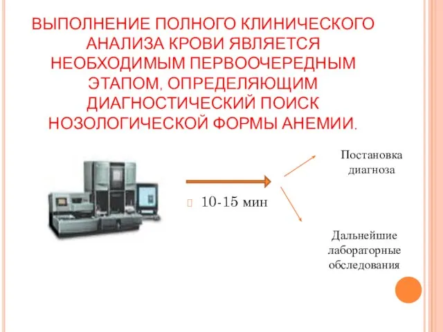 ВЫПОЛНЕНИЕ ПОЛНОГО КЛИНИЧЕСКОГО АНАЛИЗА КРОВИ ЯВЛЯЕТСЯ НЕОБХОДИМЫМ ПЕРВООЧЕРЕДНЫМ ЭТАПОМ, ОПРЕДЕЛЯЮЩИМ ДИАГНОСТИЧЕСКИЙ ПОИСК