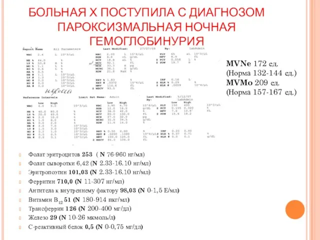 БОЛЬНАЯ Х ПОСТУПИЛА С ДИАГНОЗОМ ПАРОКСИЗМАЛЬНАЯ НОЧНАЯ ГЕМОГЛОБИНУРИЯ Фолат эритроцитов 253 (