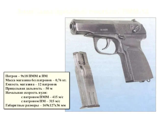 9-мм самозарядный пистолет ПММ-12 Патрон – 9х18 ПММ и ПМ Масса магазина