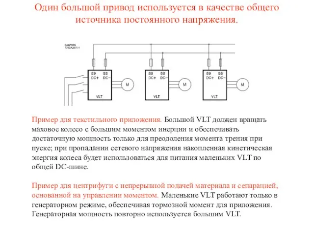 Пример для текстильного приложения. Большой VLT должен вращать маховое колесо с большим