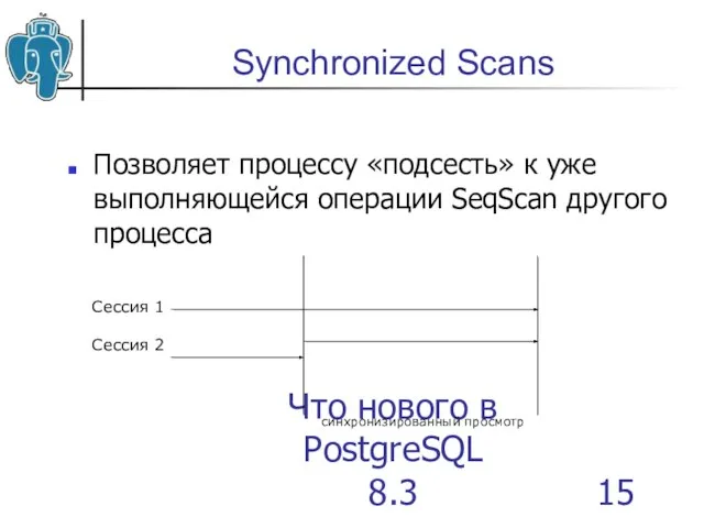 Что нового в PostgreSQL 8.3 Synchronized Scans Позволяет процессу «подсесть» к уже