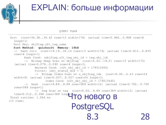 Что нового в PostgreSQL 8.3 EXPLAIN: больше информации QUERY PLAN ---------------------------------------------------------------------------------- Sort