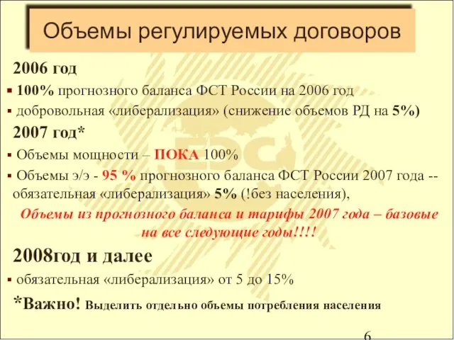 Объемы регулируемых договоров 2006 год 100% прогнозного баланса ФСТ России на 2006