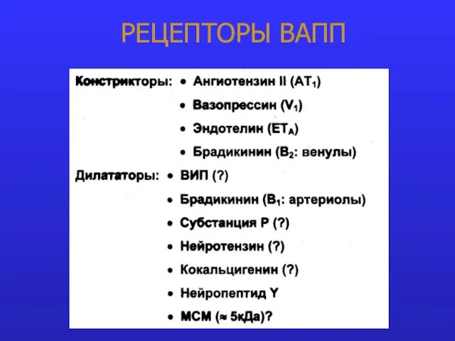 РЕЦЕПТОРЫ ВАПП