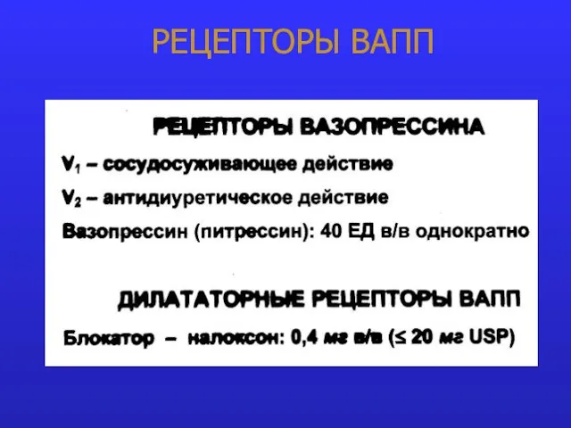 РЕЦЕПТОРЫ ВАПП