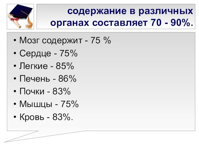 содержание в различных органах составляет 70 - 90%. Мозг содержит - 75