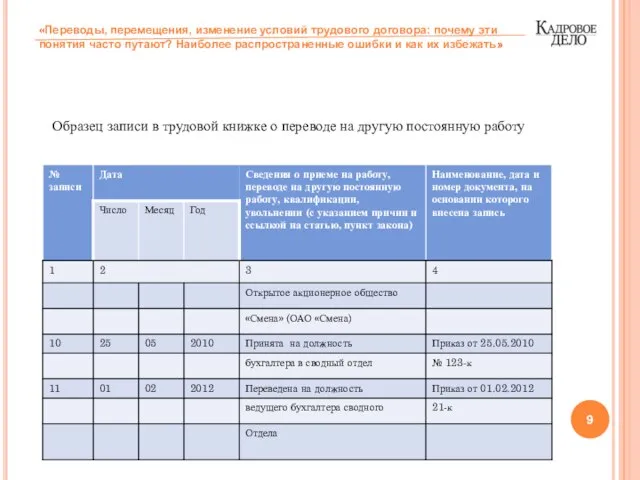 Образец записи в трудовой книжке о переводе на другую постоянную работу «Переводы,