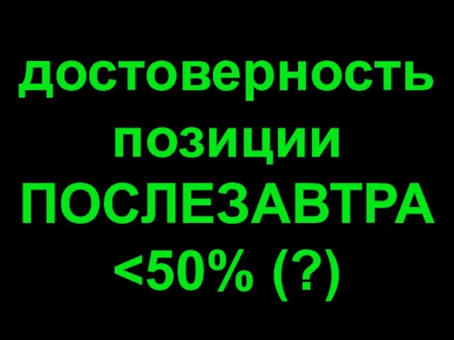 достоверность позиции ПОСЛЕЗАВТРА