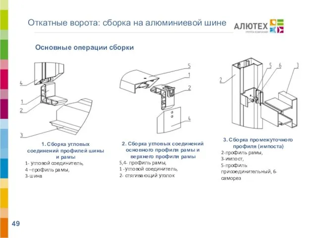 Откатные ворота: сборка на алюминиевой шине 3. Сборка промежуточного профиля (импоста) 2-профиль