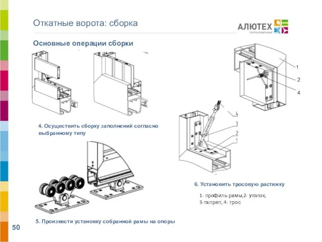 Откатные ворота: сборка 4. Осуществить сборку заполнений согласно выбранному типу 6. Установить