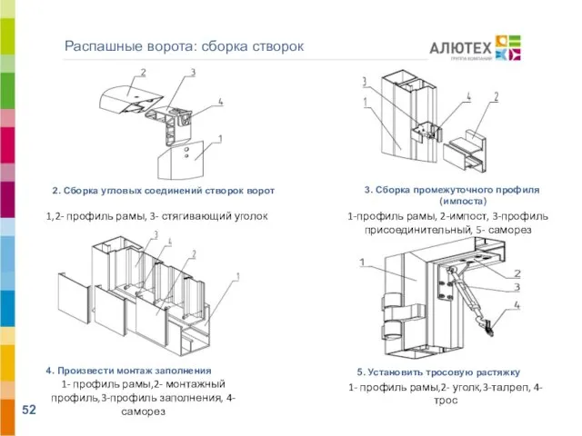 Распашные ворота: сборка створок 4. Произвести монтаж заполнения 5. Установить тросовую растяжку