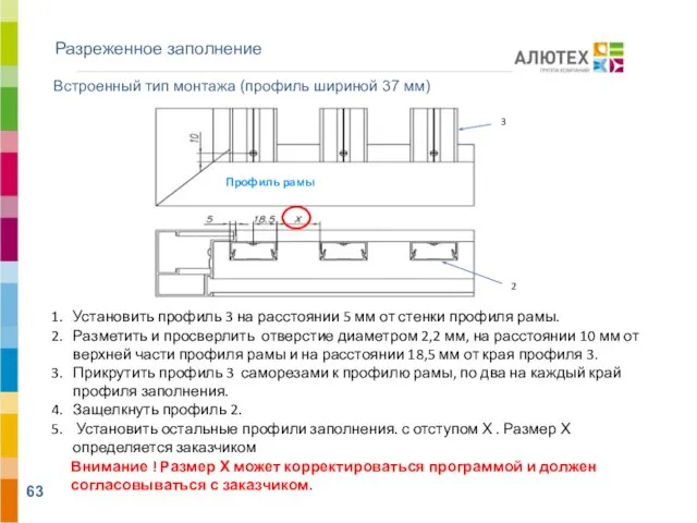 Разреженное заполнение Встроенный тип монтажа (профиль шириной 37 мм) Установить профиль 3