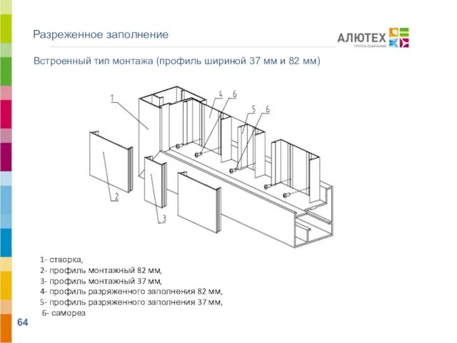 Разреженное заполнение 1- створка, 2- профиль монтажный 82 мм, 3- профиль монтажный