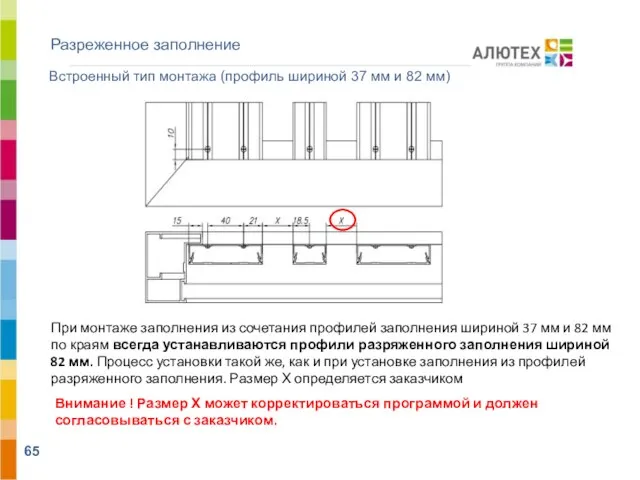 Разреженное заполнение Встроенный тип монтажа (профиль шириной 37 мм и 82 мм)