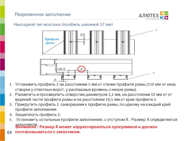 Разреженное заполнение Накладной тип монтажа (профиль шириной 37 мм) Установить профиль 2