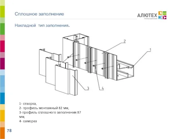 Сплошное заполнение 1- створка, 2- профиль монтажный 82 мм, 3-профиль сплошного заполнения