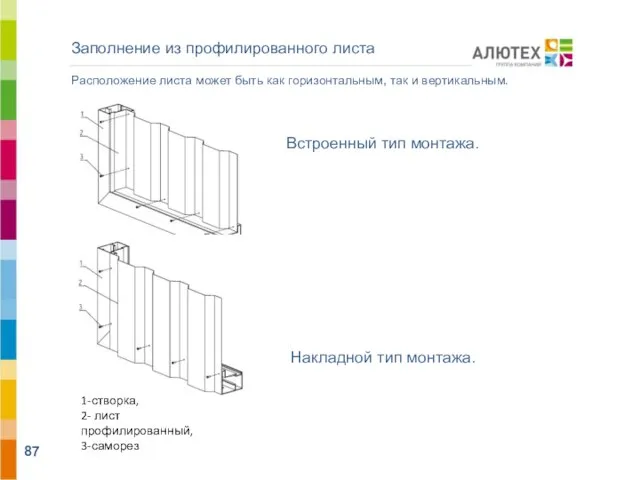 Заполнение из профилированного листа Расположение листа может быть как горизонтальным, так и