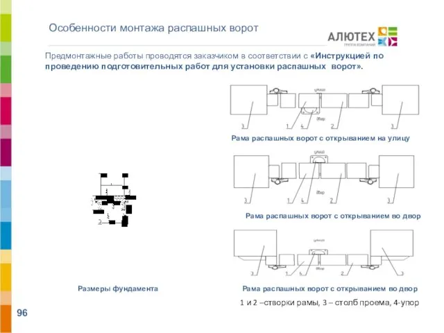 Особенности монтажа распашных ворот Предмонтажные работы проводятся заказчиком в соответствии с «Инструкцией