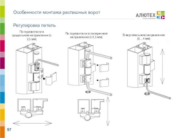 Особенности монтажа распашных ворот Регулировка петель По горизонтали в продольном направлении (±