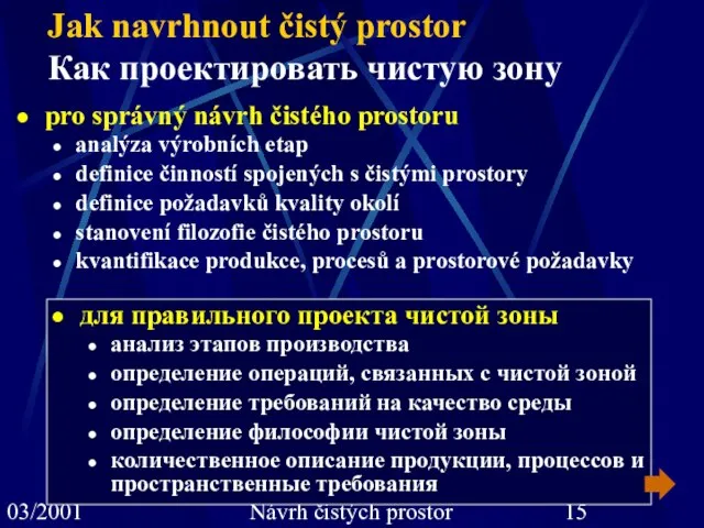 03/2001 J.Moninec, J. Spáčil: Návrh čistých prostor pro správný návrh čistého prostoru