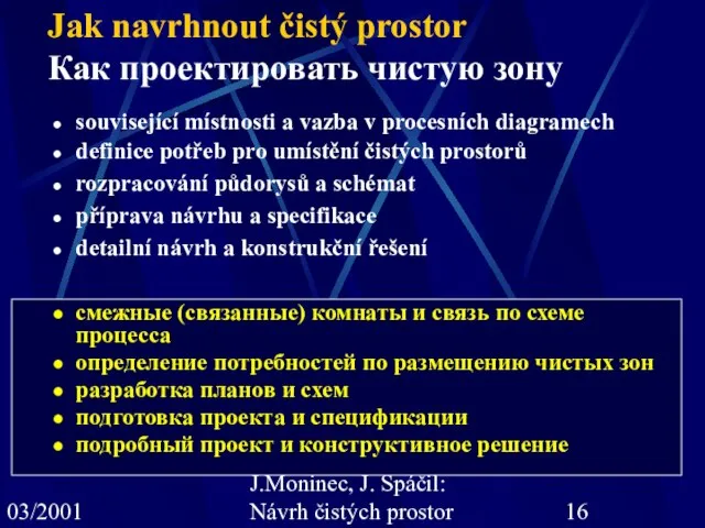 03/2001 J.Moninec, J. Spáčil: Návrh čistých prostor související místnosti a vazba v