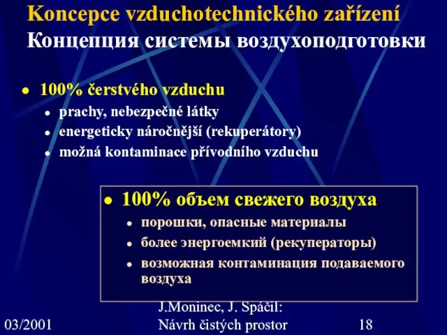 03/2001 J.Moninec, J. Spáčil: Návrh čistých prostor Koncepce vzduchotechnického zařízení Концепция системы