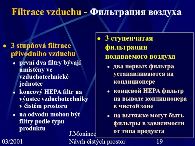 03/2001 J.Moninec, J. Spáčil: Návrh čistých prostor Filtrace vzduchu - Фильтрация воздуха