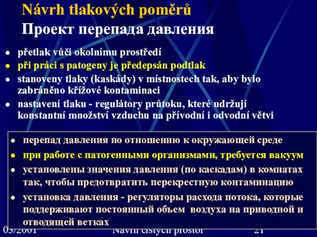 03/2001 J.Moninec, J. Spáčil: Návrh čistých prostor Návrh tlakových poměrů Проект перепада