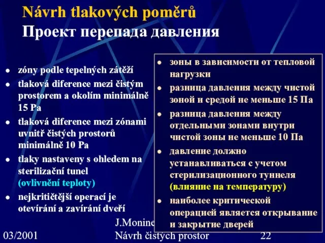 03/2001 J.Moninec, J. Spáčil: Návrh čistých prostor zóny podle tepelných zátěží tlaková