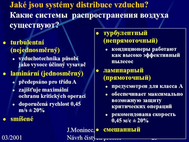 03/2001 J.Moninec, J. Spáčil: Návrh čistých prostor Jaké jsou systémy distribuce vzduchu?