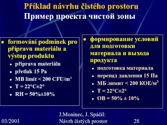 03/2001 J.Moninec, J. Spáčil: Návrh čistých prostor formování podmínek pro přípravu materiálu