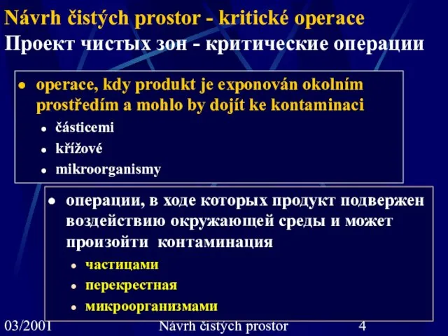 03/2001 J.Moninec, J. Spáčil: Návrh čistých prostor operace, kdy produkt je exponován