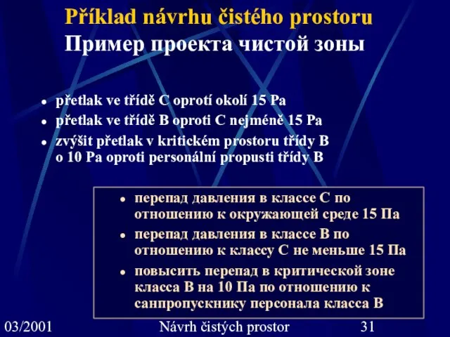 03/2001 J.Moninec, J. Spáčil: Návrh čistých prostor přetlak ve třídě C oprotí